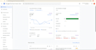 fix google merchant center suspension, misrepresentation, and feed errors