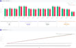 build a people counting dashboard for retail stores