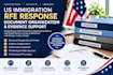 organize your US immigration rfe response documents and evidence