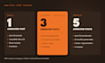 create motion graphics and animated social media posts