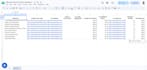 do shopify dropshipping product research