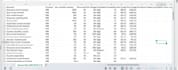 do keyword research and competitor analysis