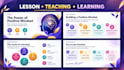 create engaging canva educational presentation and course slides