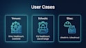 build a bluetooth ble beacon app with real time alerts and dashboard
