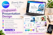 design professional canva business cards