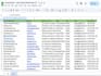 do data scraping and data mining