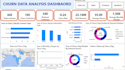 clean, transform, and build interactive power bi dashboards from excel data