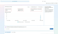 setup facebook ads campaign and lead generation