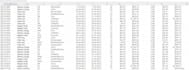 do professional ms excel data entry data analysis