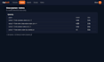 fix bugs and errors in your laravel PHP application
