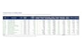 build an excel demand forecasting model with accuracy tracking