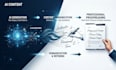 humanize ai content, proofread and edit your writing
