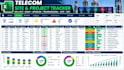 create professional telecom excel dashboards and project trackers