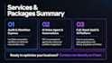 build custom ai web apps, voice assistants, and automations