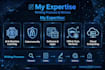 write cybersecurity articles, tech blogs and simplify complex technology
