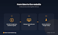build you a modern small business website that gets found