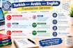 do professinal audio transcription