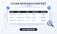 do copyright research and content license checking
