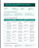 design a customized diabetic diet plan