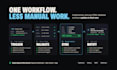 integrate apis and automate business workflows with n8n, make, or zapier