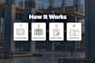 do structural analysis and design of complex civil engineering structures