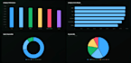 automate google sheets with apps script