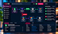 build custom n8n automation workflows