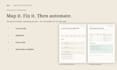 document and improve your business process with a professional sop