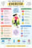 design professional academic posters and presentations