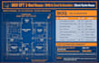 do construction cost estimation quantity takeoff and boq