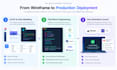 build custom nextjs saas web application with postgresql