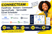 connecteam fieldpulse kickserv commusoft servicetrade servicem8 eznet scheduler