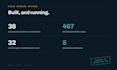 build a field service management system for your job workflow