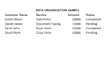 do accurate data entry, copy paste, and excel tasks