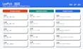 turn your study materials into leveled anki decks en jp ch