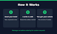 write and edit seo blog posts and humanize ai content