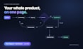 design ux wireframes and user flows for your app in figma