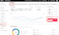 setup and optimize tiktok shop with tiktok ads