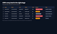 build lead capture and CRM automation with n8n