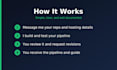 set up a cicd pipeline with github actions for your app