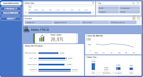 ms office work with file conversion