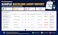 audit your backlink profile and flag risky guest posts and toxic links