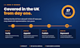 be your UK gdpr representative under article 27