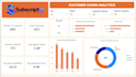 turn your marketing data into clear campaign insights