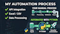 automate business processes using python
