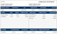prepare payroll, adp stubs ,w2 1099 and 1040, paychecks