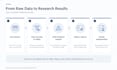 analyze your medical research data using spss