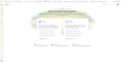 build, optimize, and scale ruby on rails applications