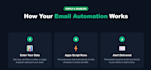 automate email alerts and notifications using apps script