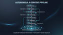 build custom ai multiagent systems, langgraph workflows, and llm web apps